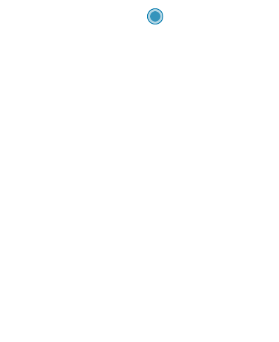 Stuhr auf der Kreiskarte