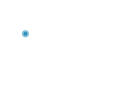 Coswig (Anhalt) auf der Kreiskarte