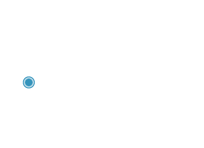 Südeichsfeld auf der Kreiskarte